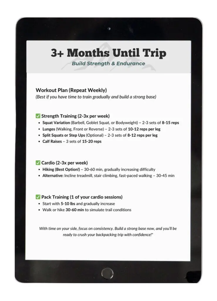 Backpacking Training Guide - Backpacking Training Guide 1 - Best Backpacking Gear