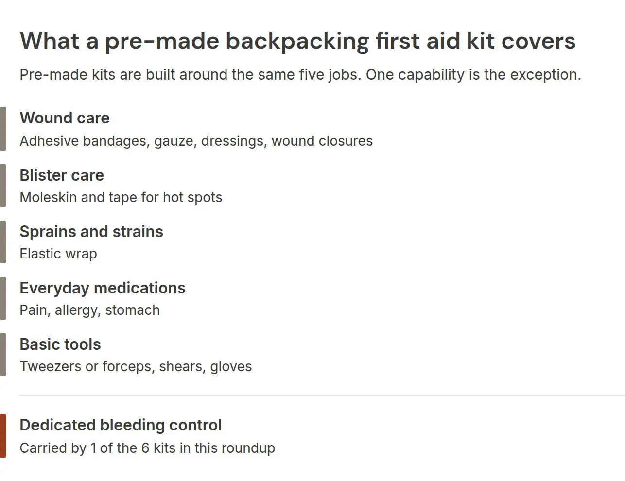 best backpacking first aid kits what kits cover - What a pre-made backpacking first aid kit covers - wound care, blister care, sprains and strains, everyday medications and basic tools, with dedicated bleeding control carried by only one of the six kits